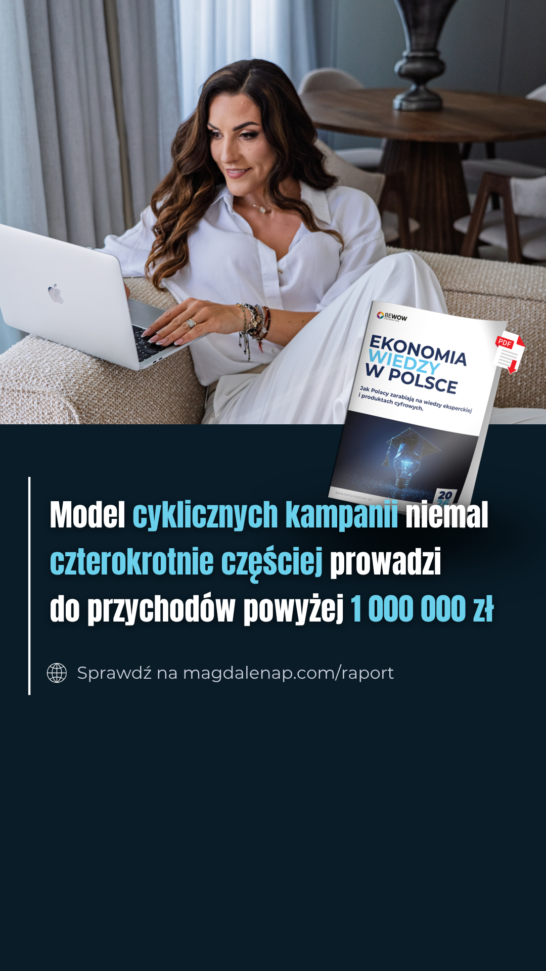 Magdalena Pawłowska ad creative, July 2026