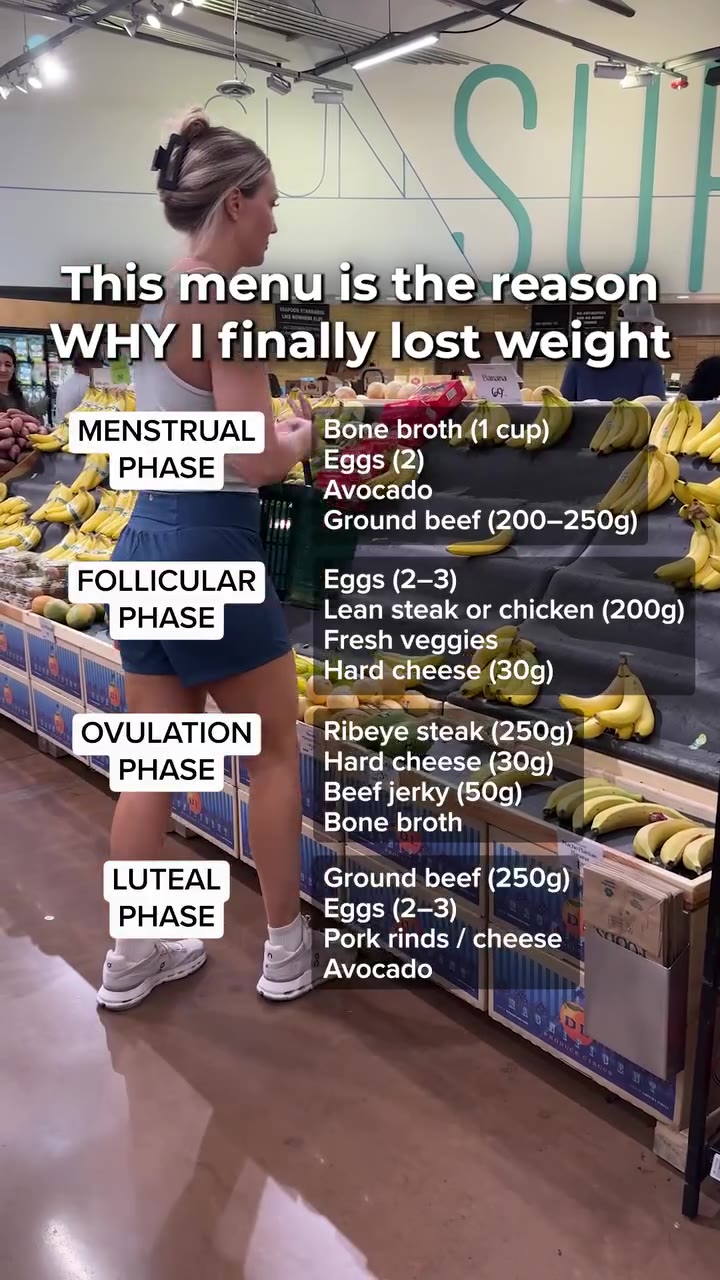Cycle Diet ad creative, July 2026