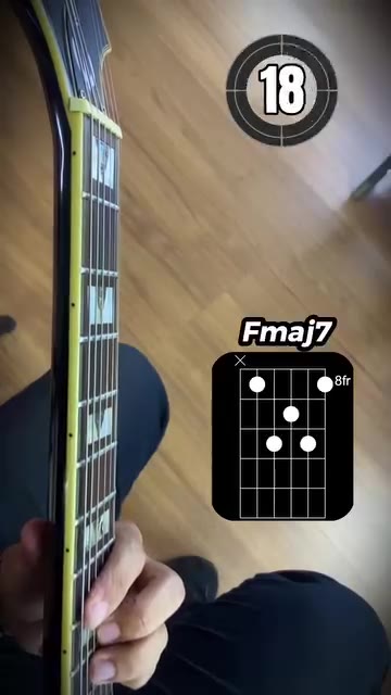 Chord Melody Lessons ad creative, June 2026