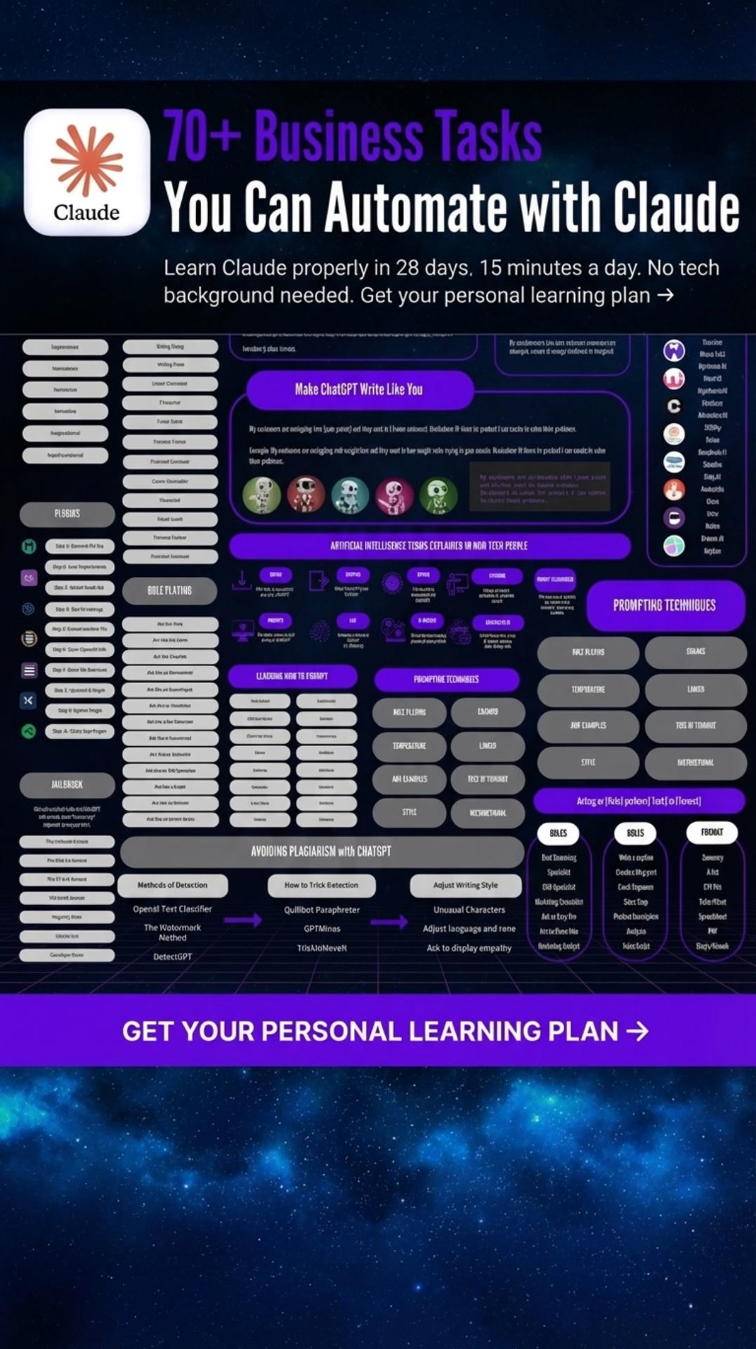 Emily Carter - Senior AI Automation & Freelancing Expert ad creative, April 2026