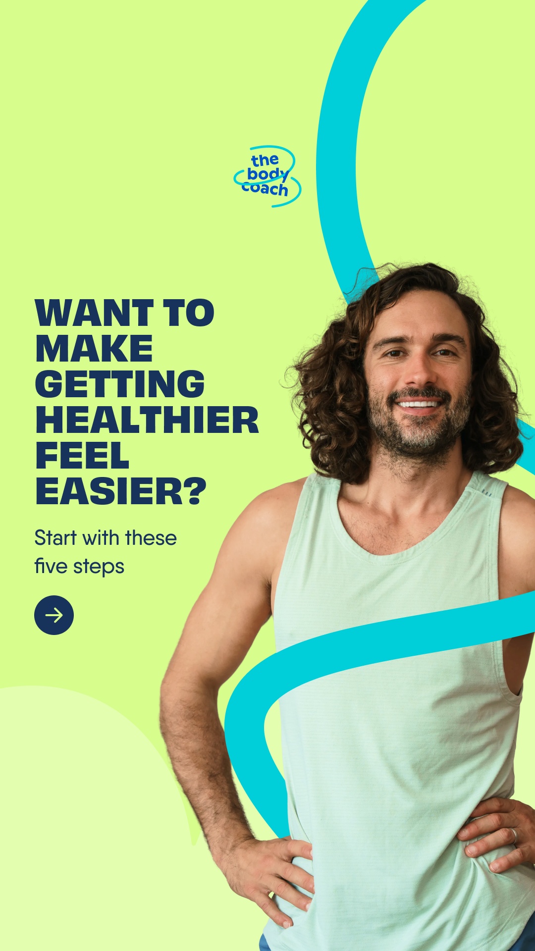 The Body Coach ad creative, July 2026