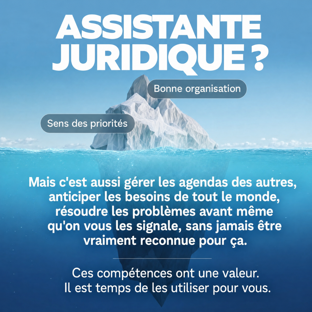 Web Working ad creative, July 2026