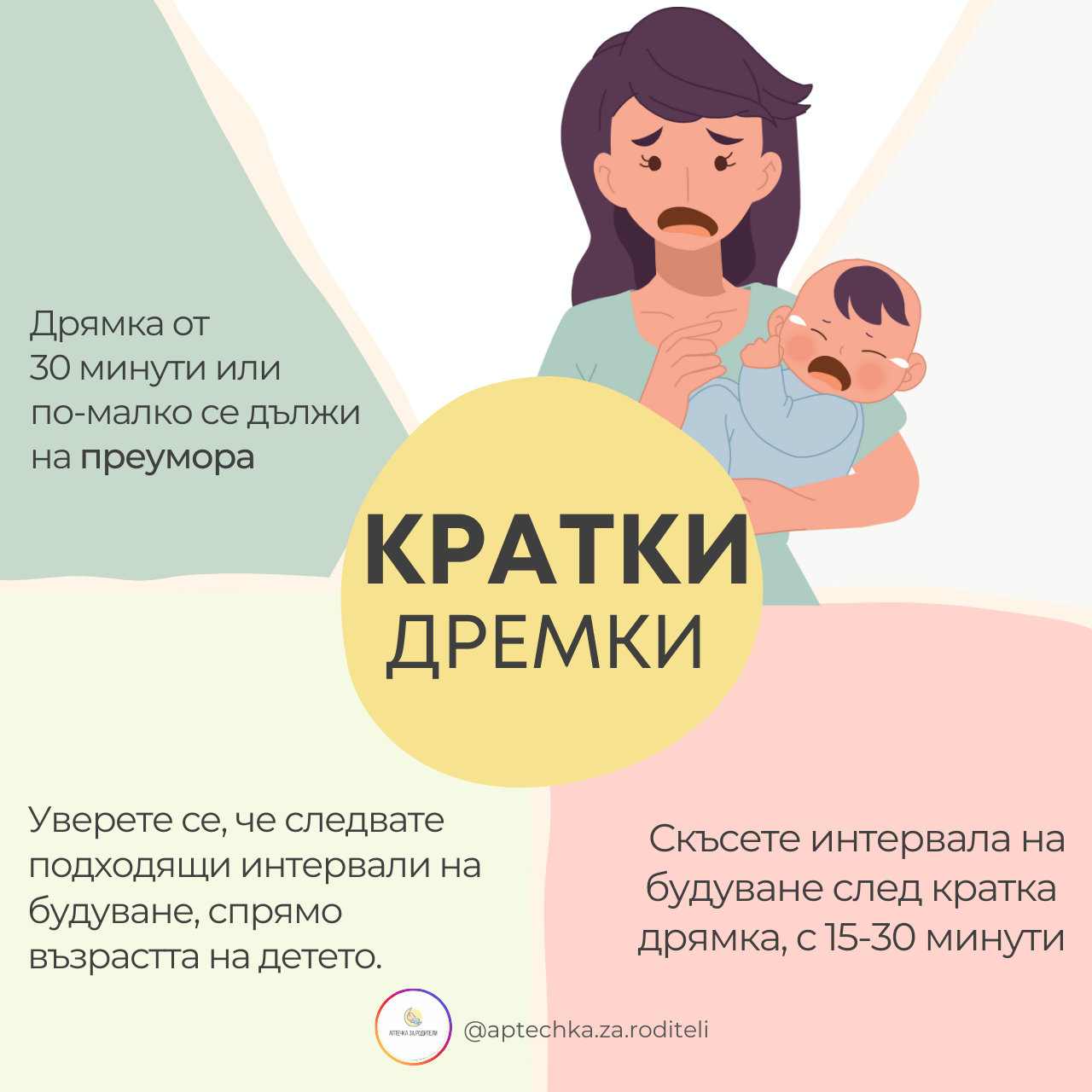 Аптечка за родители - Консултации по детски сън ad creative, July 2026