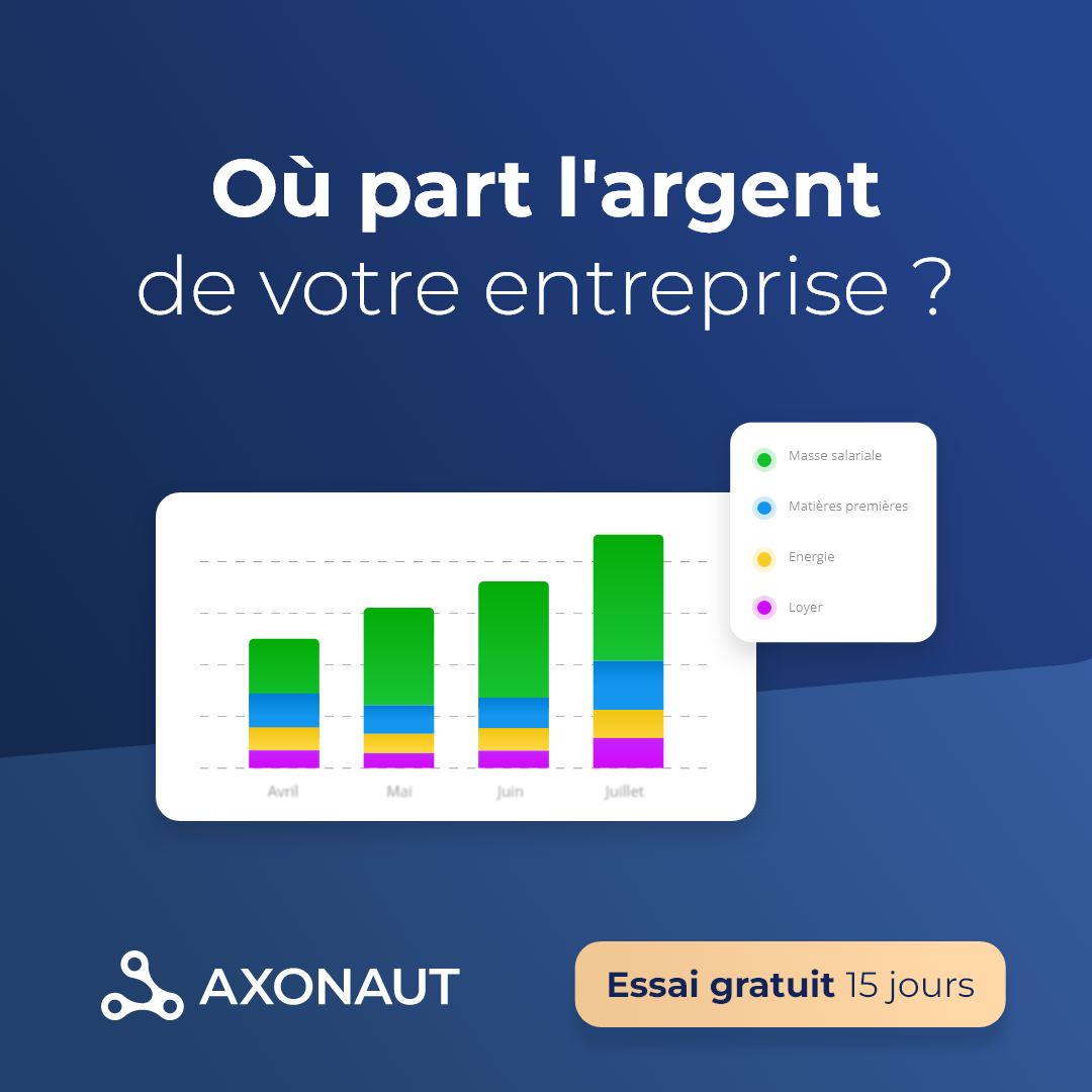 Axonaut ad creative, July 2026