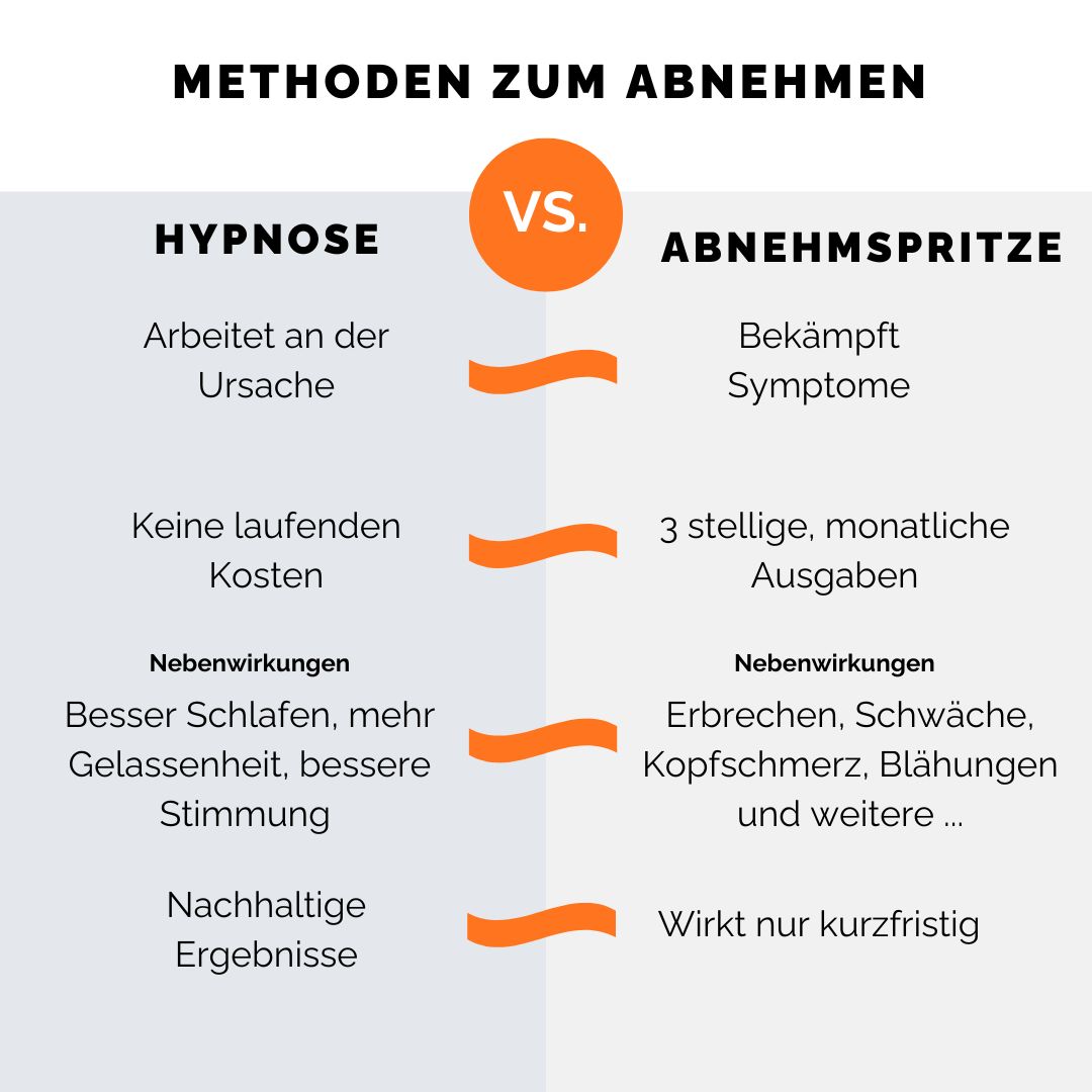 Norman Wiehe ad creative, April 2026