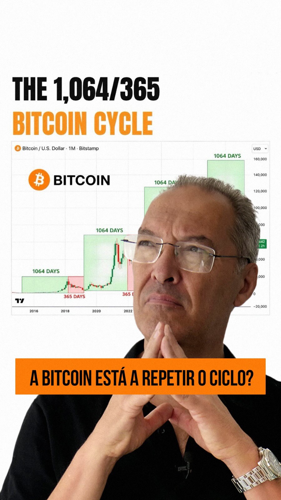 LiteraciaCripto ad creative, July 2026