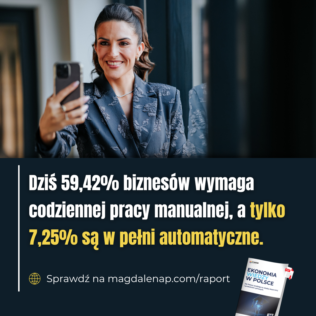 Magdalena Pawłowska ad creative, July 2026