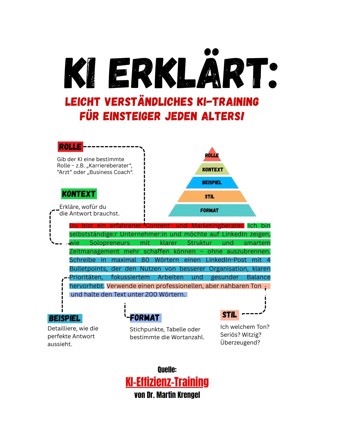 Dr. Martin Krengel: Bestseller-Autor + Motivations-Psychologe ad creative, July 2026