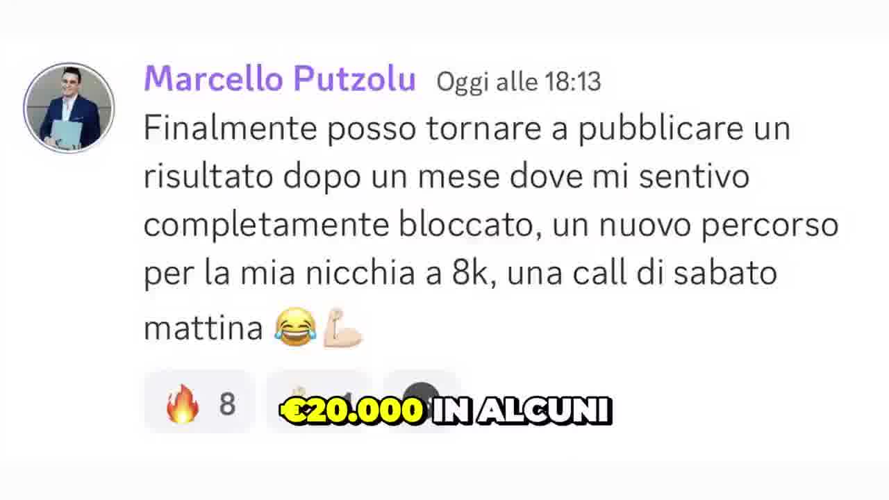 Matteo Mangili ad creative, July 2026