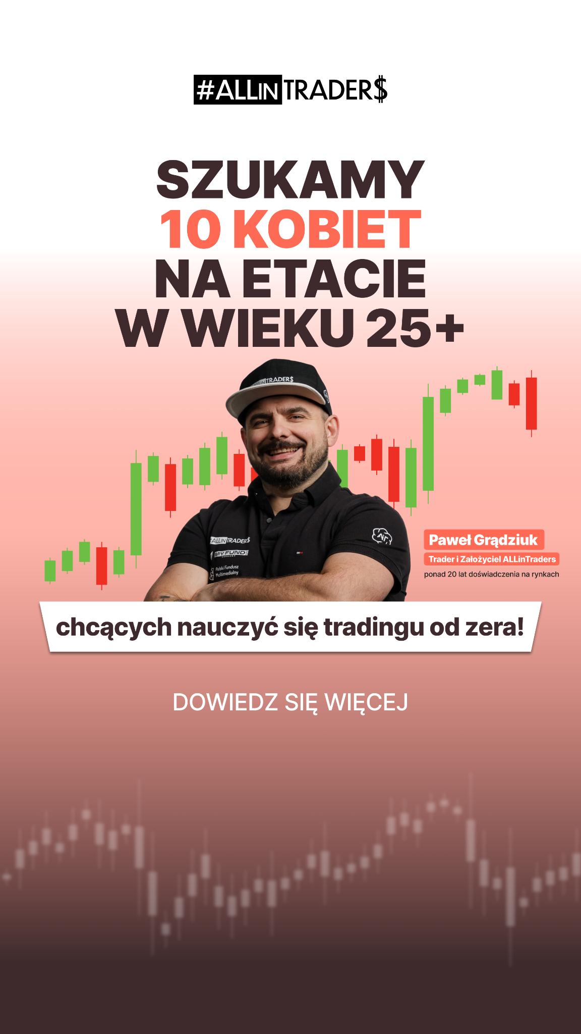 ALLinTraders ad creative, July 2026