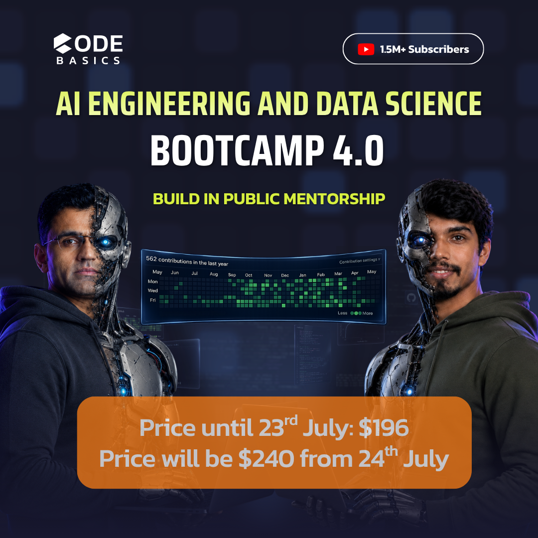 Codebasics ad creative, July 2026