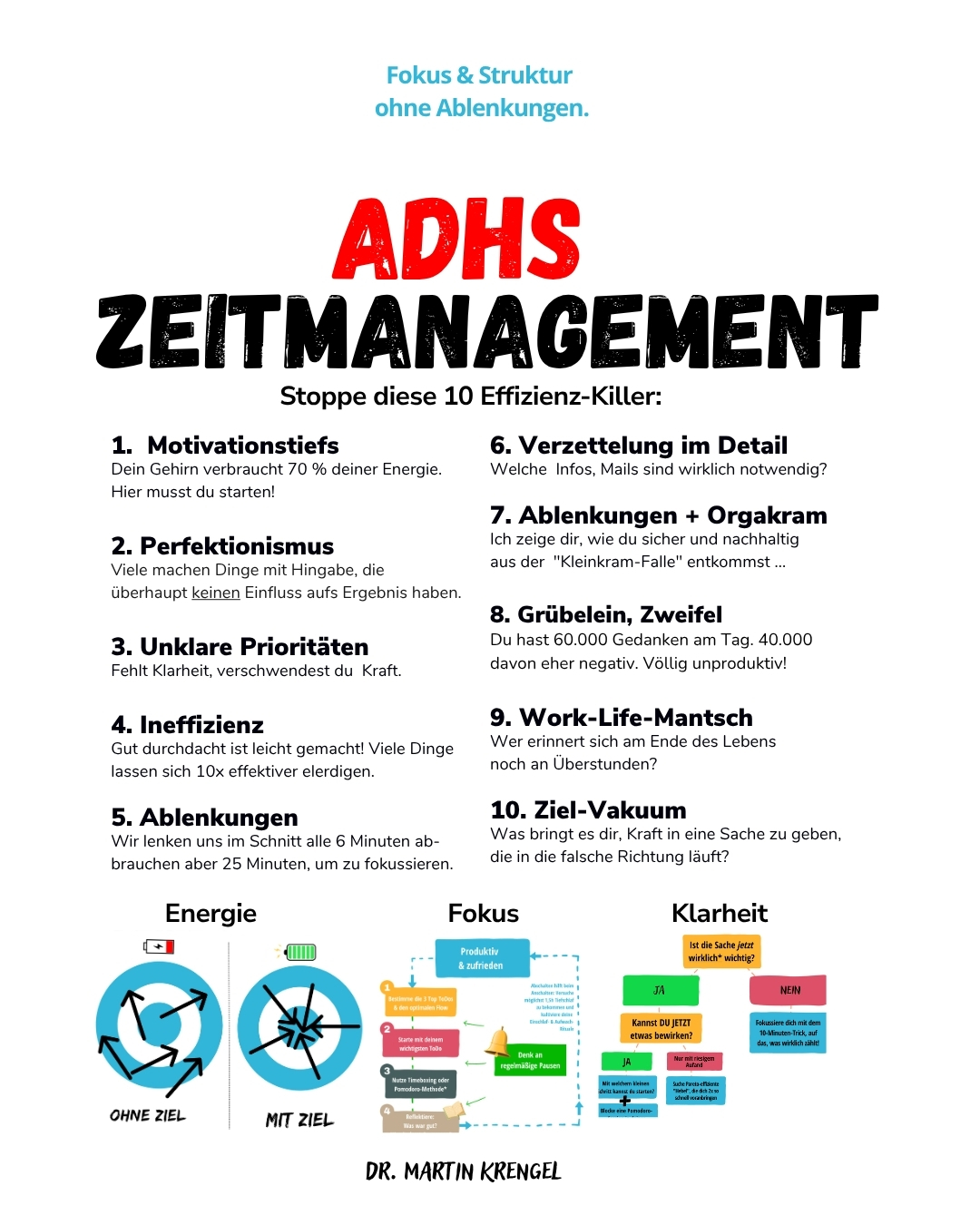 Dr. Martin Krengel: Bestseller-Autor + Motivations-Psychologe ad creative, July 2026