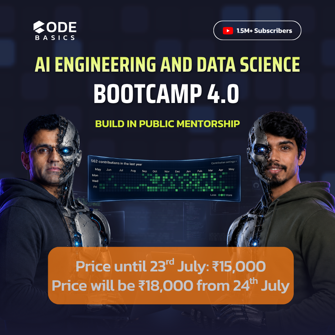 Codebasics ad creative, July 2026