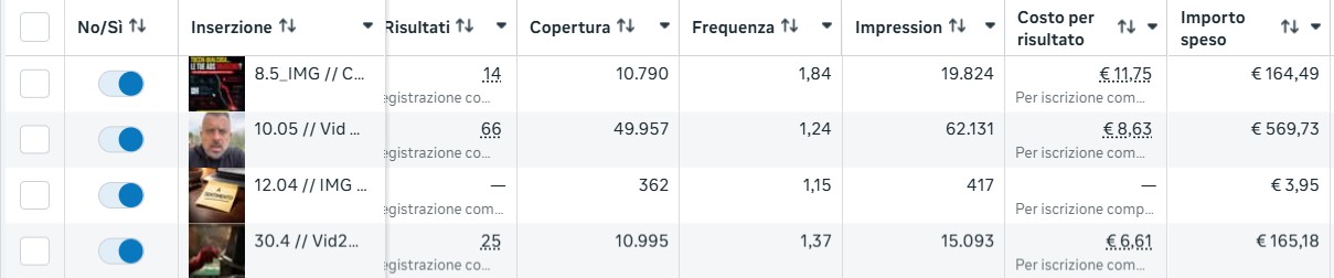 Gianpaolo Antonante - Il Web Marketing Spiegato "Semplice" ad creative, July 2026