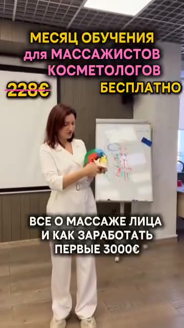 Synbeauty школа неинвазивного омоложения ad creative, June 2026