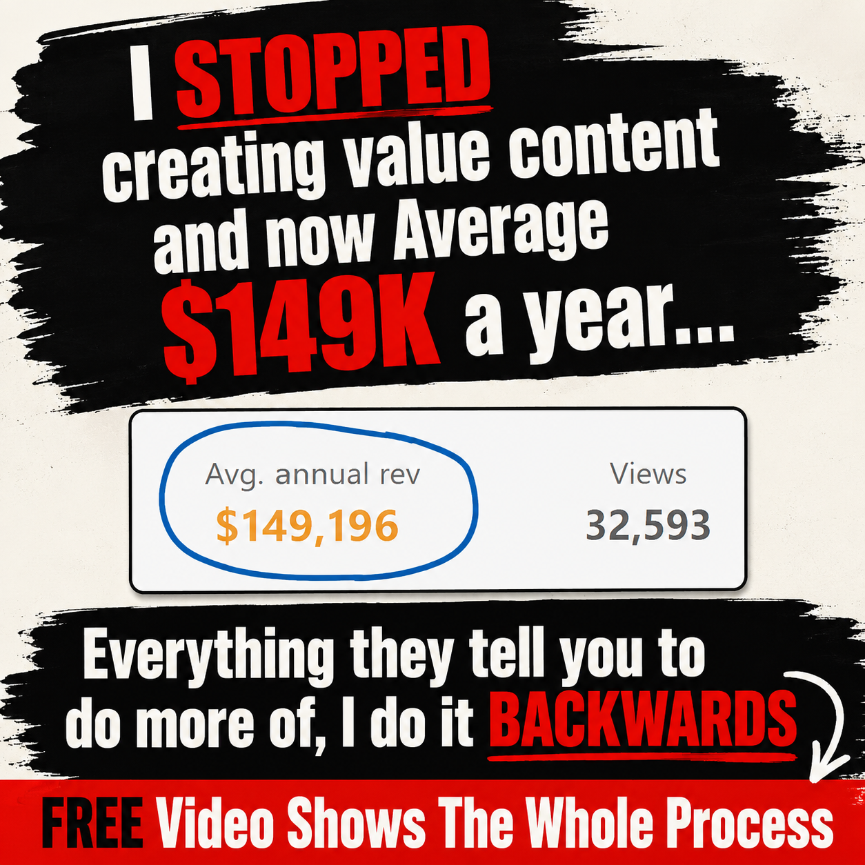 ScaleYourHustle ad creative, July 2026