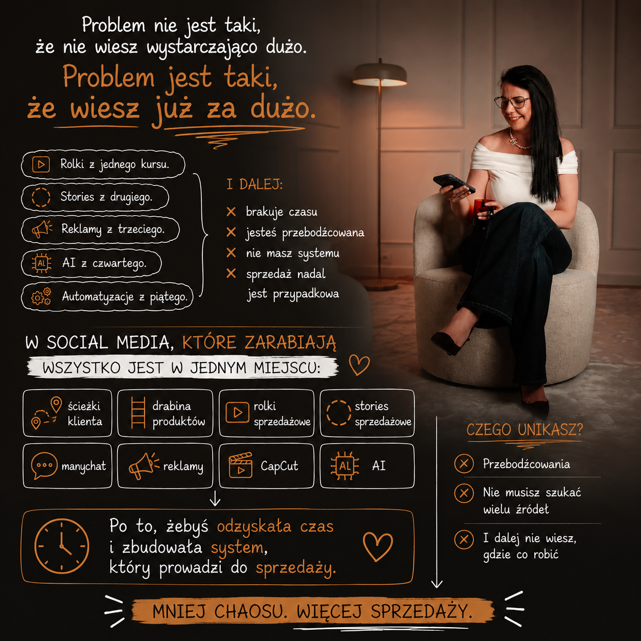 Sonia Kozub-Skalska biznes online - energia pieniądza ad creative, June 2026