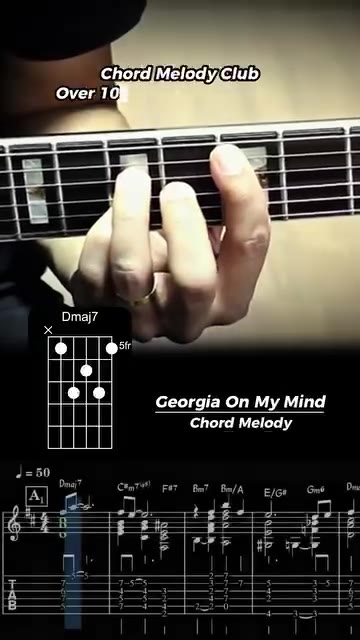 Chord Melody Lessons ad creative, June 2026