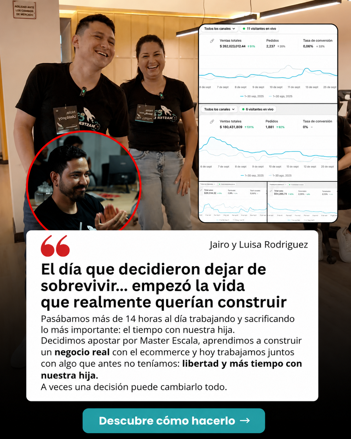 Iván Caicedo ad creative, July 2026