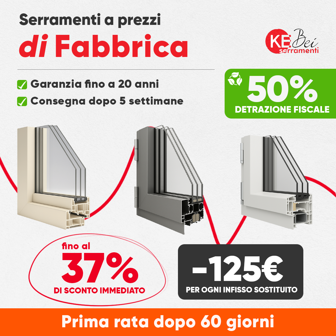 Ke Bei Serramenti ad creative, May 2026