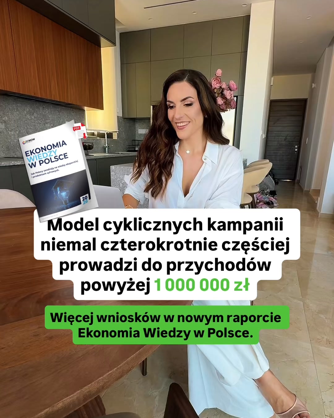 Magdalena Pawłowska ad creative, July 2026