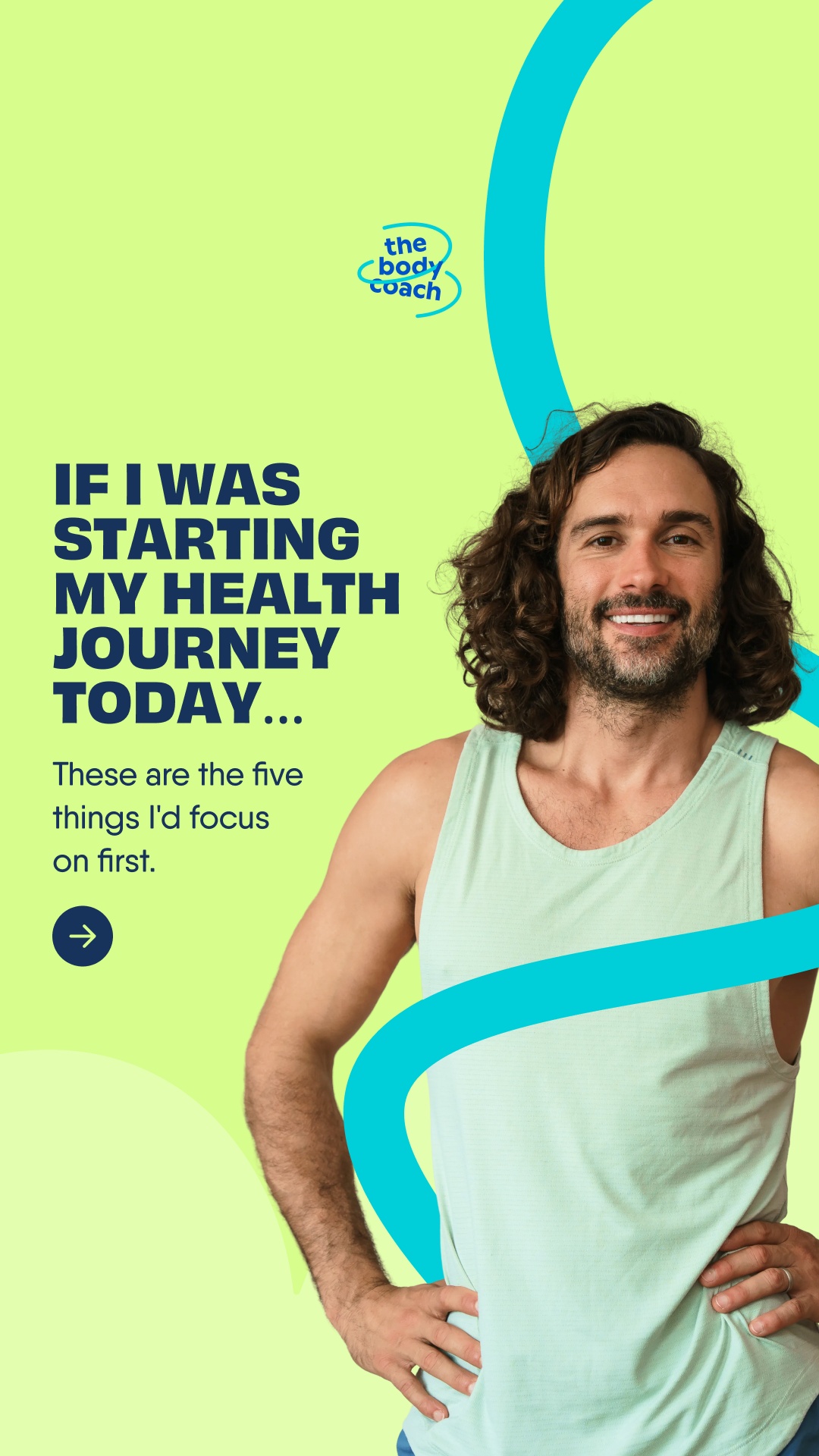 The Body Coach ad creative, July 2026