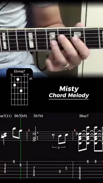 Chord Melody Lessons ad creative, June 2026