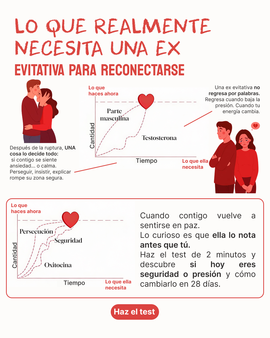 Win Your Ex Baсk ad creative, April 2026