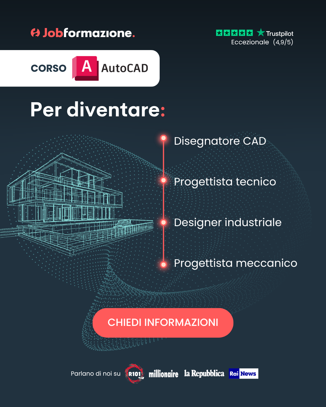 Job Formazione ad creative, June 2026